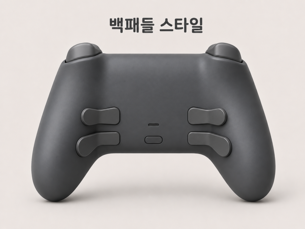 게임패드 뒷면에 있는 백패들 위치와 형태를 보여주는 이미지, 양쪽 손잡이 뒤에 추가 패들 버튼이 배치된 구조를 설명함
