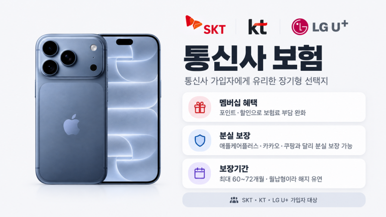 아이폰 보험 -통신사 보험