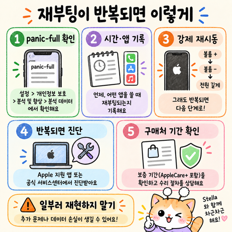 아이폰18 Pro 재부팅 대응법